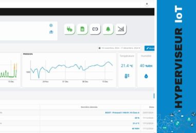 Simplifiez la gestion d’objets connectés avec une plateforme de surveillance efficace et sécurisée