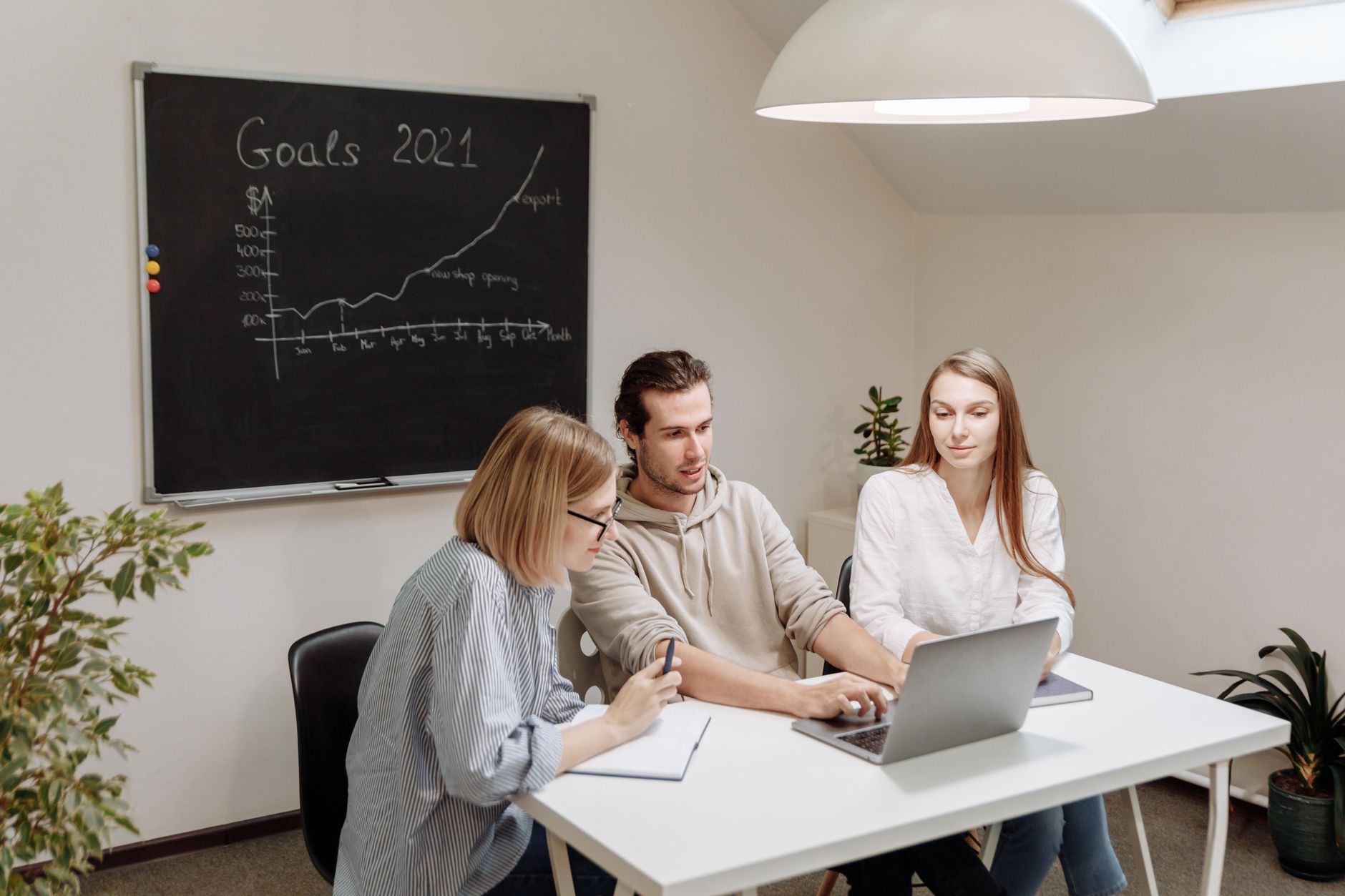Méthode SMART définition, acronyme et — équipe d'affaires planifiant des objectifs